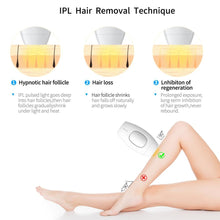 Load image into Gallery viewer, Forever Smooth - IPL Hair Removal